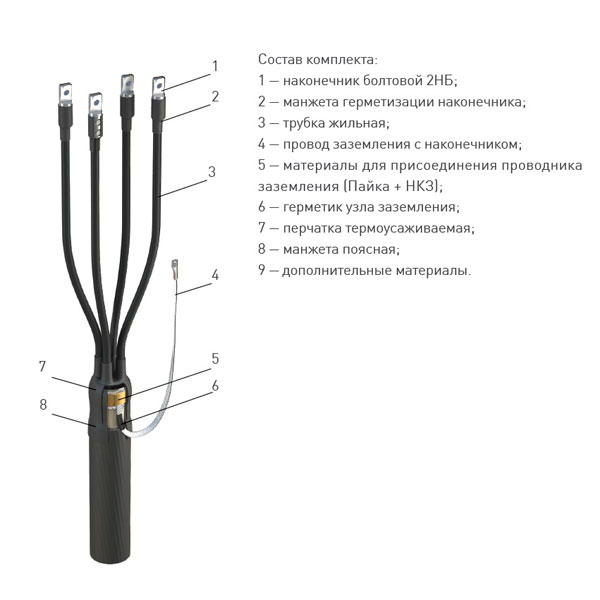 Муфта кабельная 4 КВ(Н)Тп 1 ЗЭТА купить в Алматы