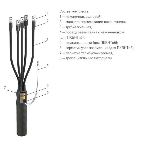 Муфта кабельная 3-4-5 ПКВ(Н)Тпб 1 ЗЭТА купить в Алматы